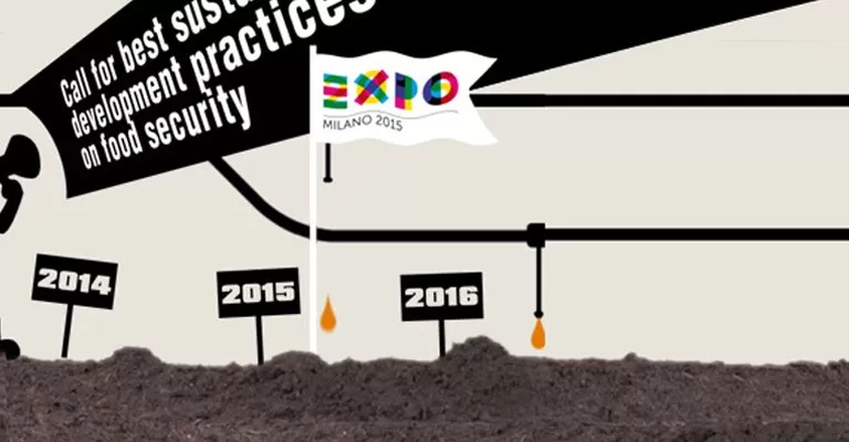 Expo 2015 Feeding Knowledge