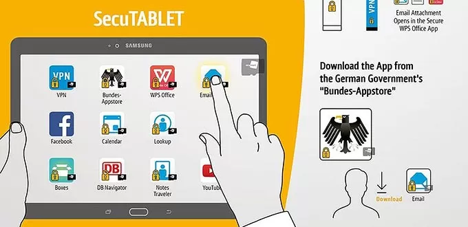 SecuTablet: Samsung, IBM e Blackberry creano il tablet super-sicuro