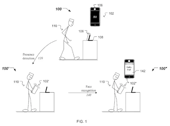 Apple: brevetto per il riconoscimento facciale