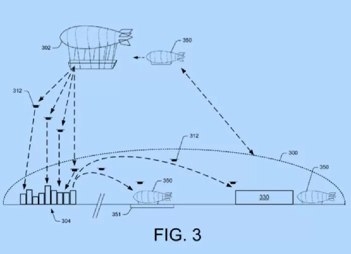 Amazon brevetta i magazzini volanti: ecco dove saranno