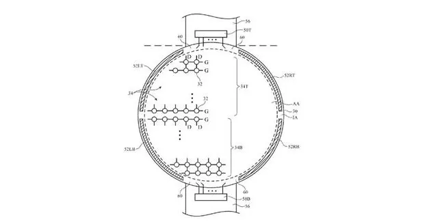 Apple Watch tondo: la terza generazione di indossabili della Mela