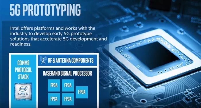 Intel, arriva un modem 5G con capacità di download incredibili